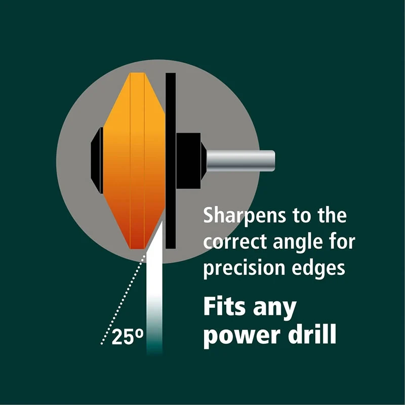 Rotating Tool Sharpener - Image 5