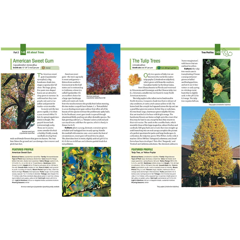 Trees, Shrubs & Hedges for Your Home - Image 3